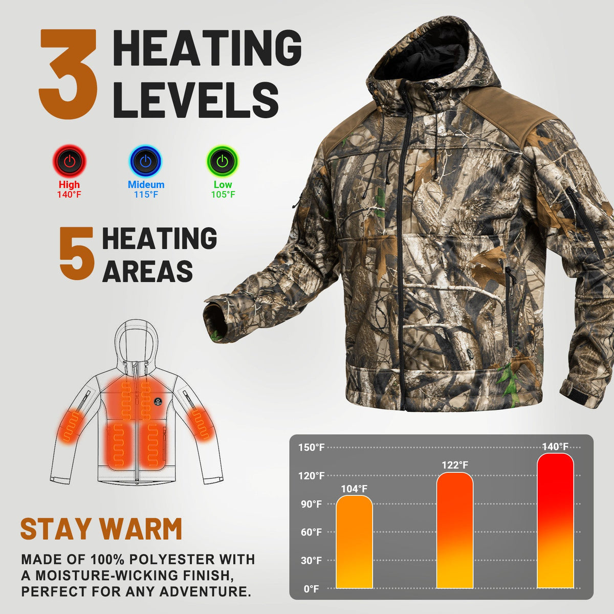 Heated Hunting Jacket for Men